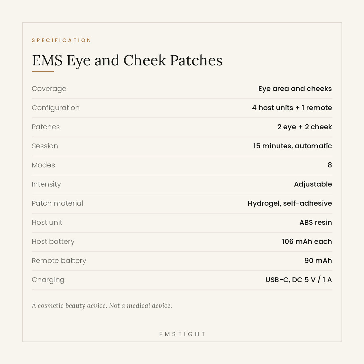 EMS Microcurrent Eye and Cheek Patches
