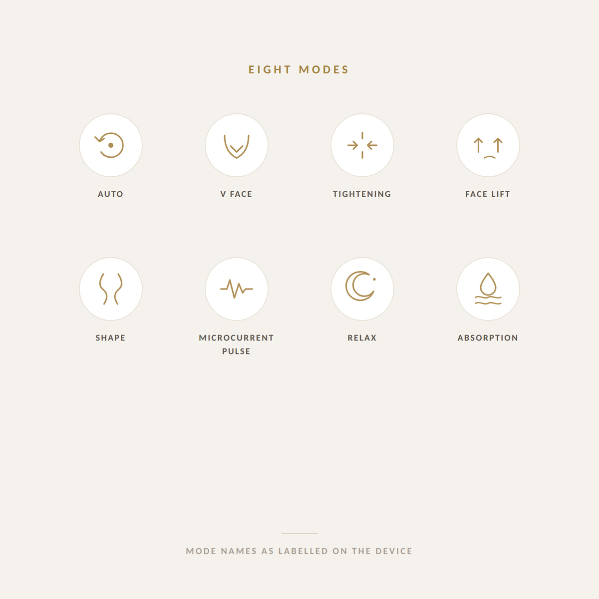 The eight modes on the EMSTIGHT device: Auto, V Face, Tightening, Face Lift, Shape, Microcurrent Pulse, Relax and Absorption