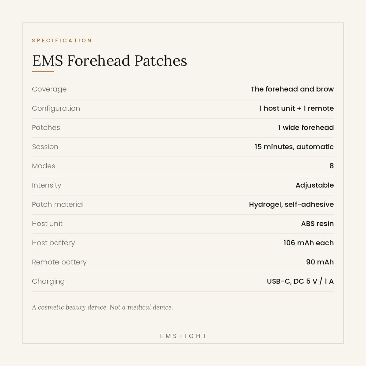 EMS Microcurrent Forehead Patches