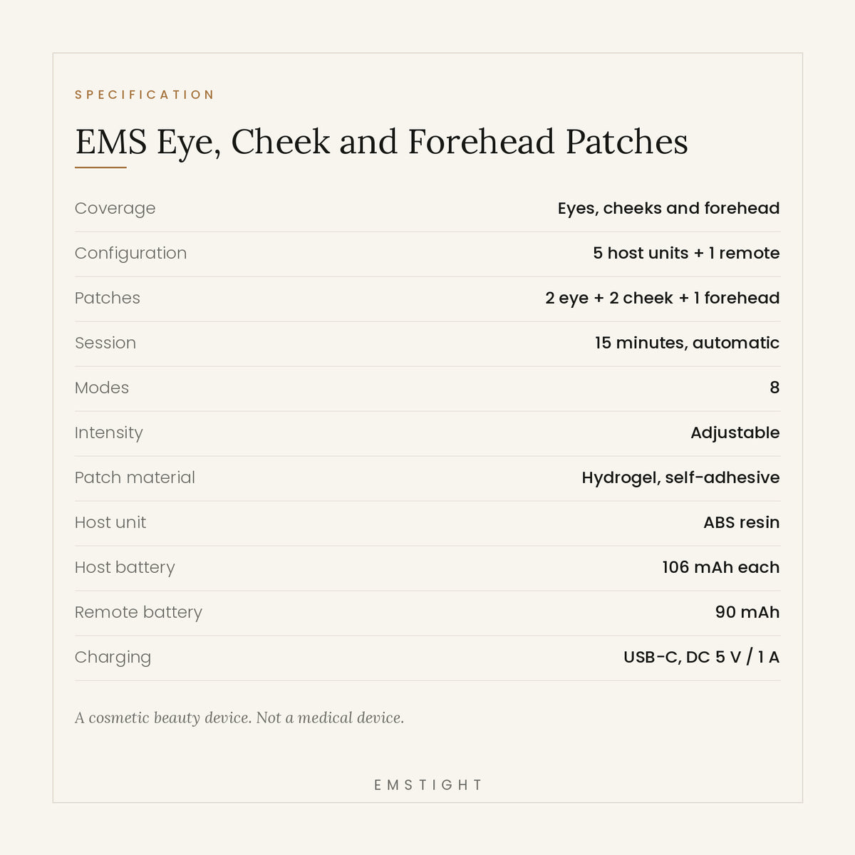 EMS Microcurrent Eye, Cheek and Forehead Patches