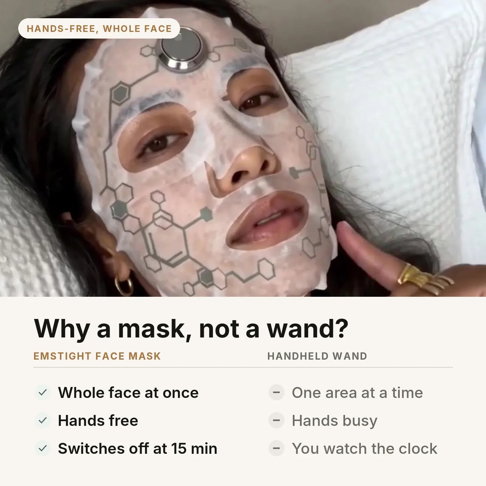 Why a mask, not a wand: the EMSTIGHT Face Mask covers the whole face at once, leaves your hands free and switches off at 15 minutes; a handheld wand treats one area at a time.
